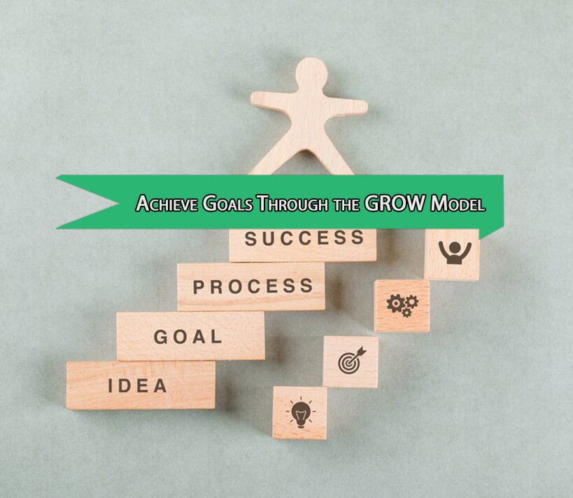 Steps to Achieve Goals Through the GROW Model